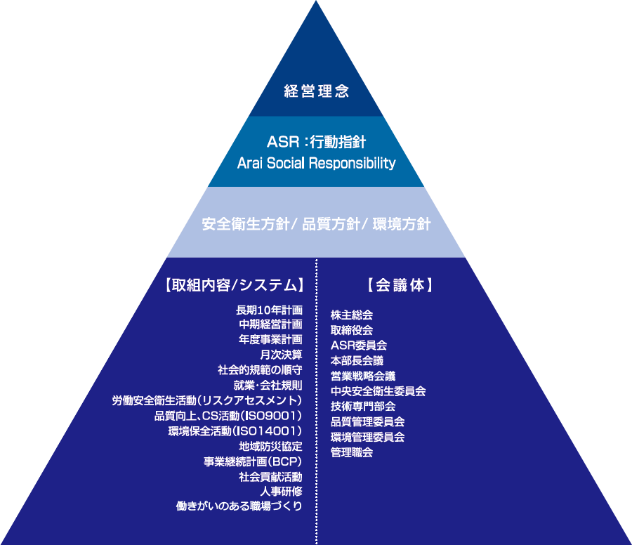 ASR-TOP_v3.fw_r2_c2